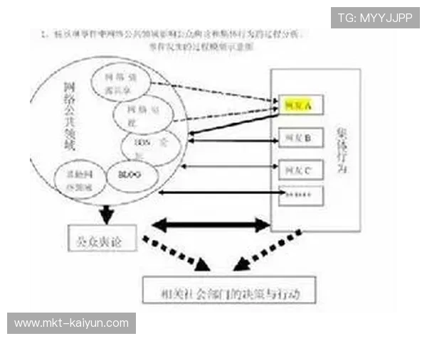 足球社会学视角研究：球迷群体行为与社会互动机制分析